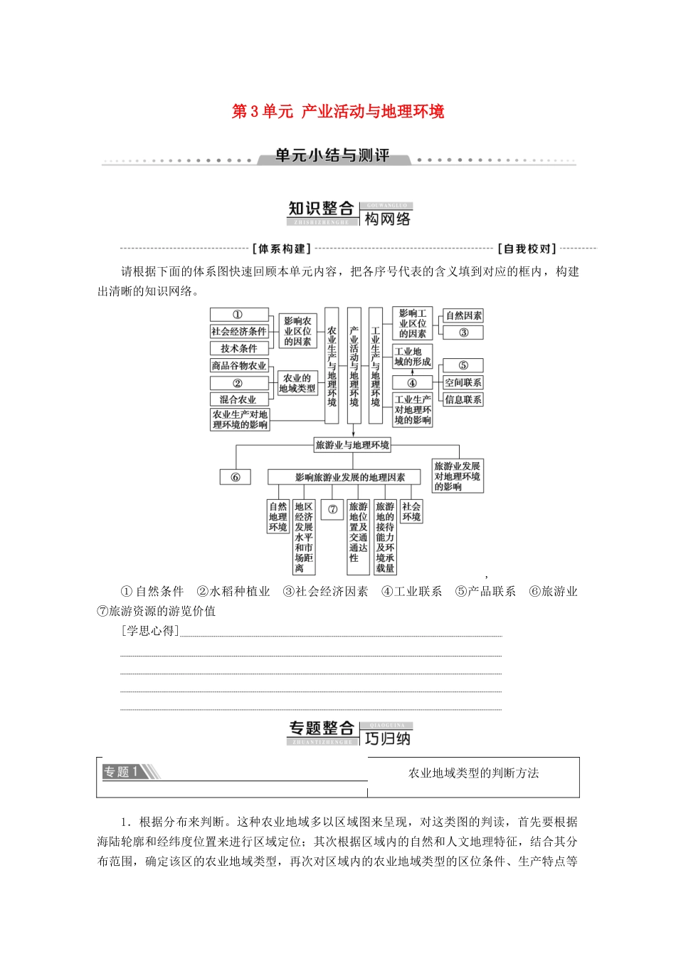 高中地理 第3单元 产业活动与地理环境单元小结与测评学案 鲁教版必修2-鲁教版高一必修2地理学案_第1页