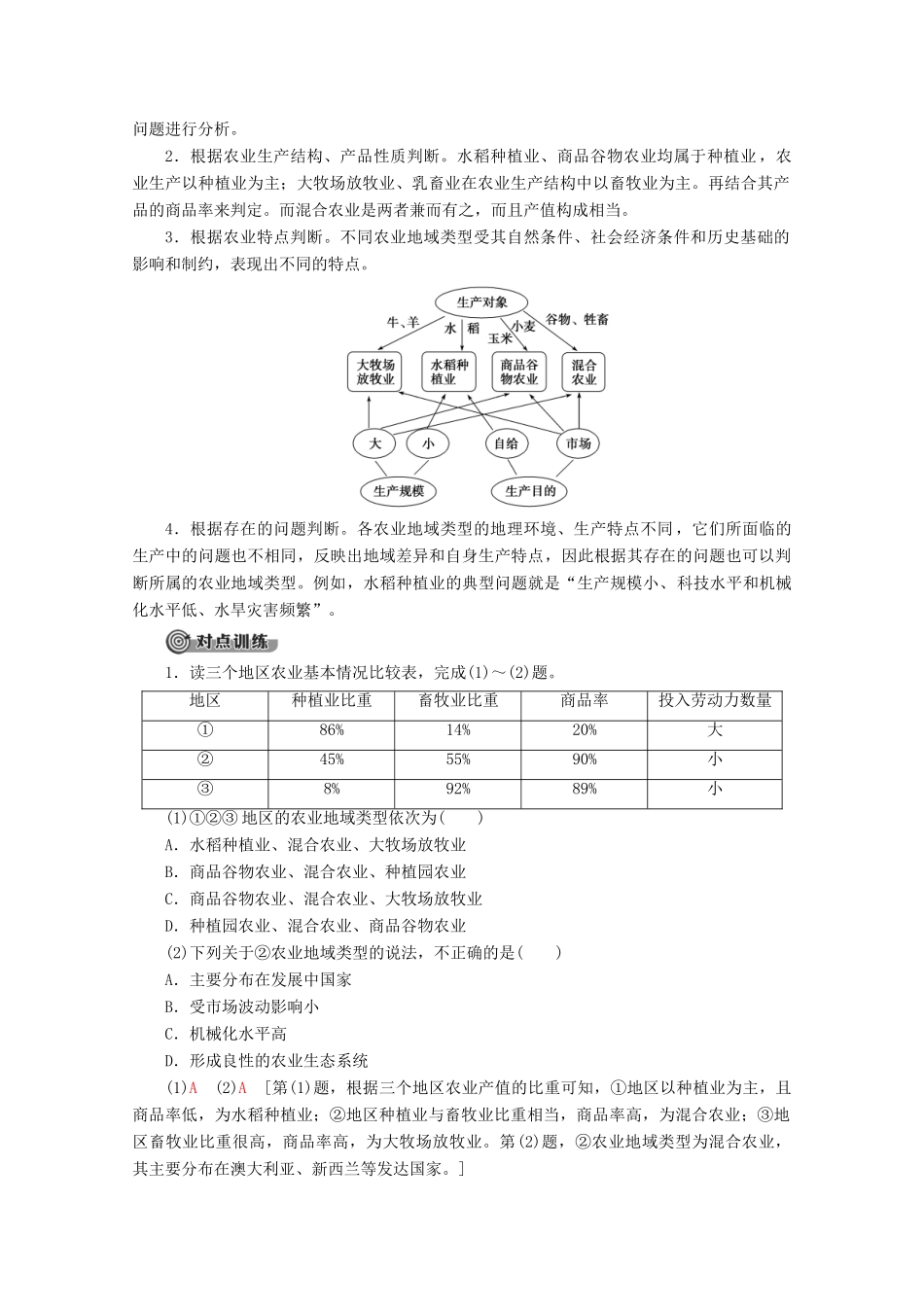 高中地理 第3单元 产业活动与地理环境单元小结与测评学案 鲁教版必修2-鲁教版高一必修2地理学案_第2页