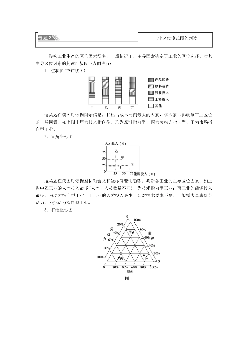 高中地理 第3单元 产业活动与地理环境单元小结与测评学案 鲁教版必修2-鲁教版高一必修2地理学案_第3页
