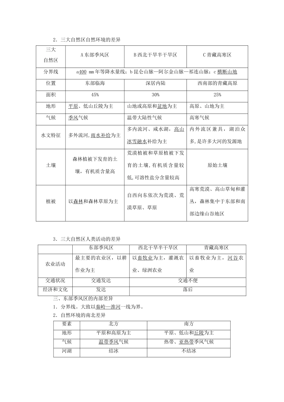 高考地理一轮复习 模块三 第一章 区域地理环境和人类活动 第一讲 区域和区域差异学案（含解析）中图版-中图版高三全册地理学案_第2页