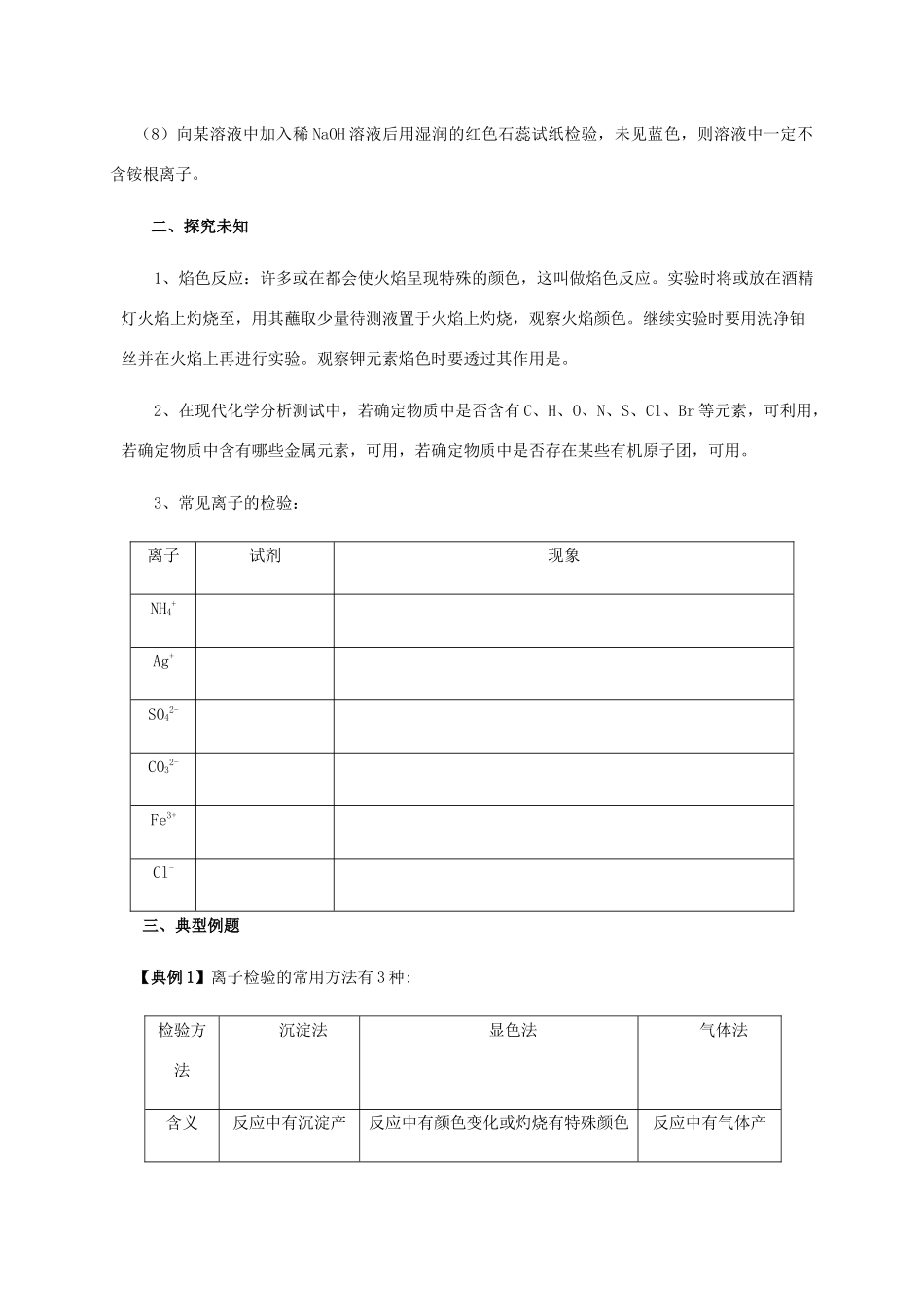高中化学 1-2（课时09）常见物质的检验导学案 苏教版必修1-苏教版高一必修1化学学案_第2页