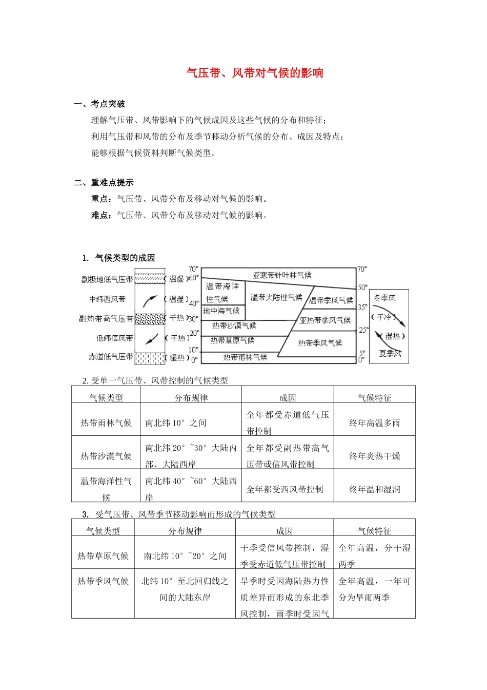 高中地理 第二章 自然环境中的物质运动和能量交换 第三节 大气环境 气压带、风带对气候的影响学案 湘教版必修1-湘教版高一必修1地理学案_第1页