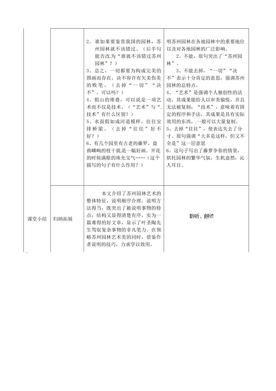 湖北省宜都市红花套镇初级中学八年级语文上册 第三单元 第13课《苏州园林》（第2课时）教案 新人教版_第3页