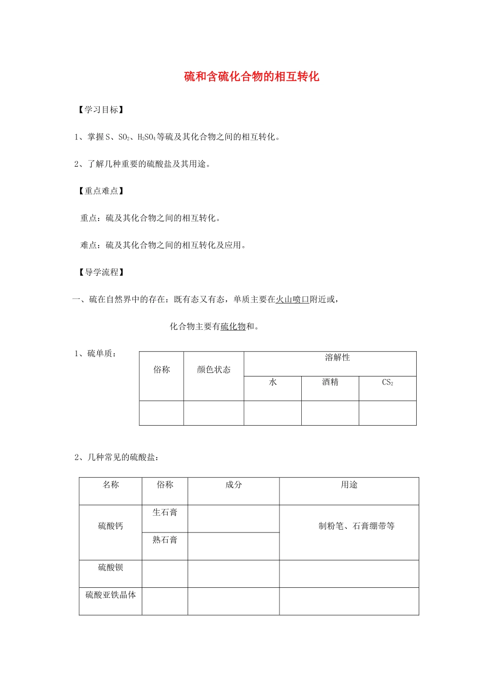 高中化学 4-1（课时35）硫和含硫化合物的相互转化导学案 苏教版必修1-苏教版高一必修1化学学案_第1页