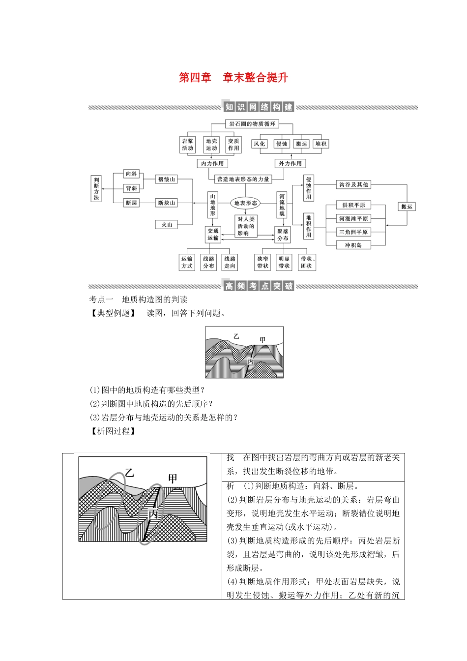 高中地理 第四章 地表形态的塑造章末整合学案（含解析）新人教版必修1-新人教版高一必修1地理学案_第1页