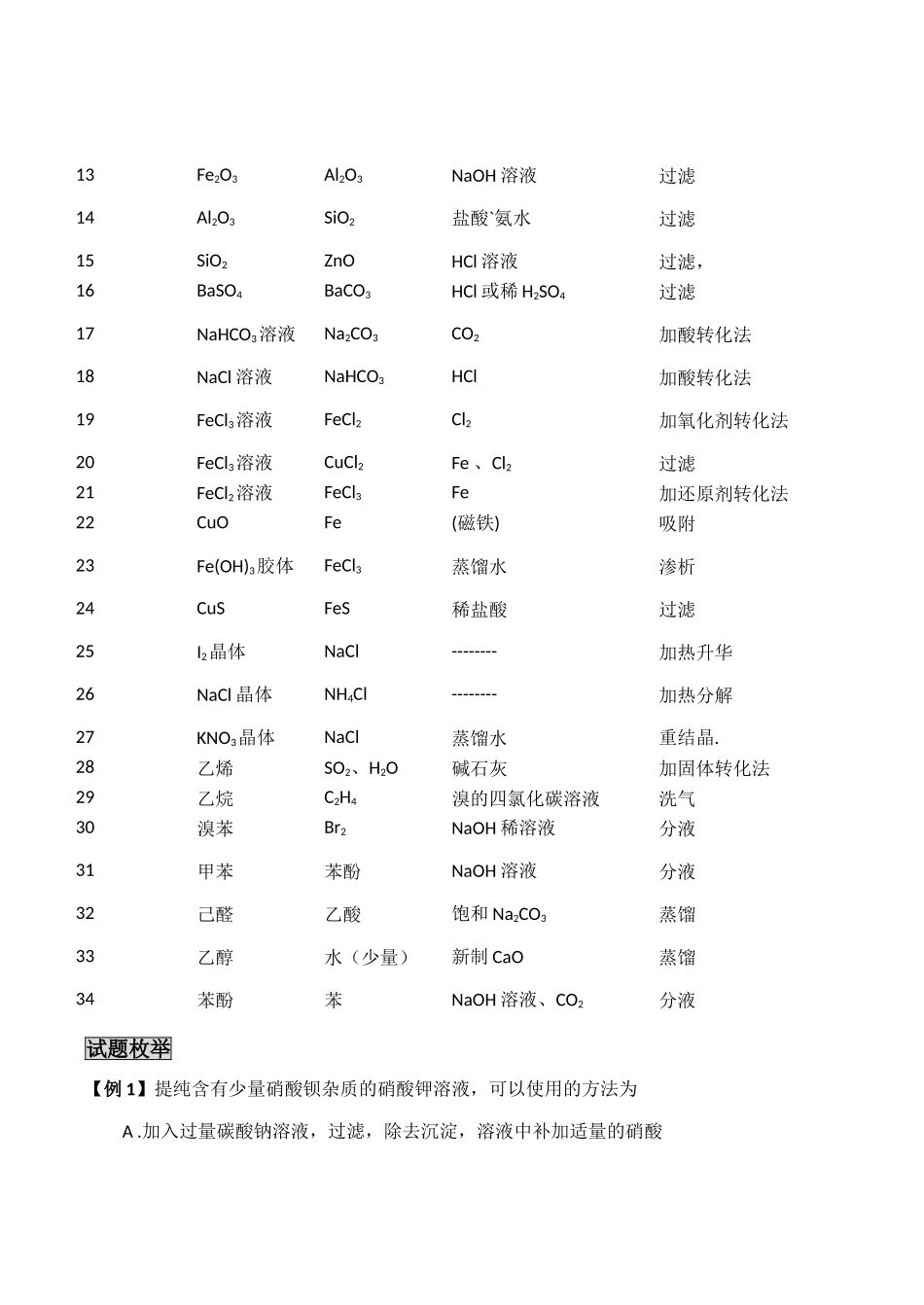 高三化学一轮复习学案：考点55 物质的分离与提纯_第3页