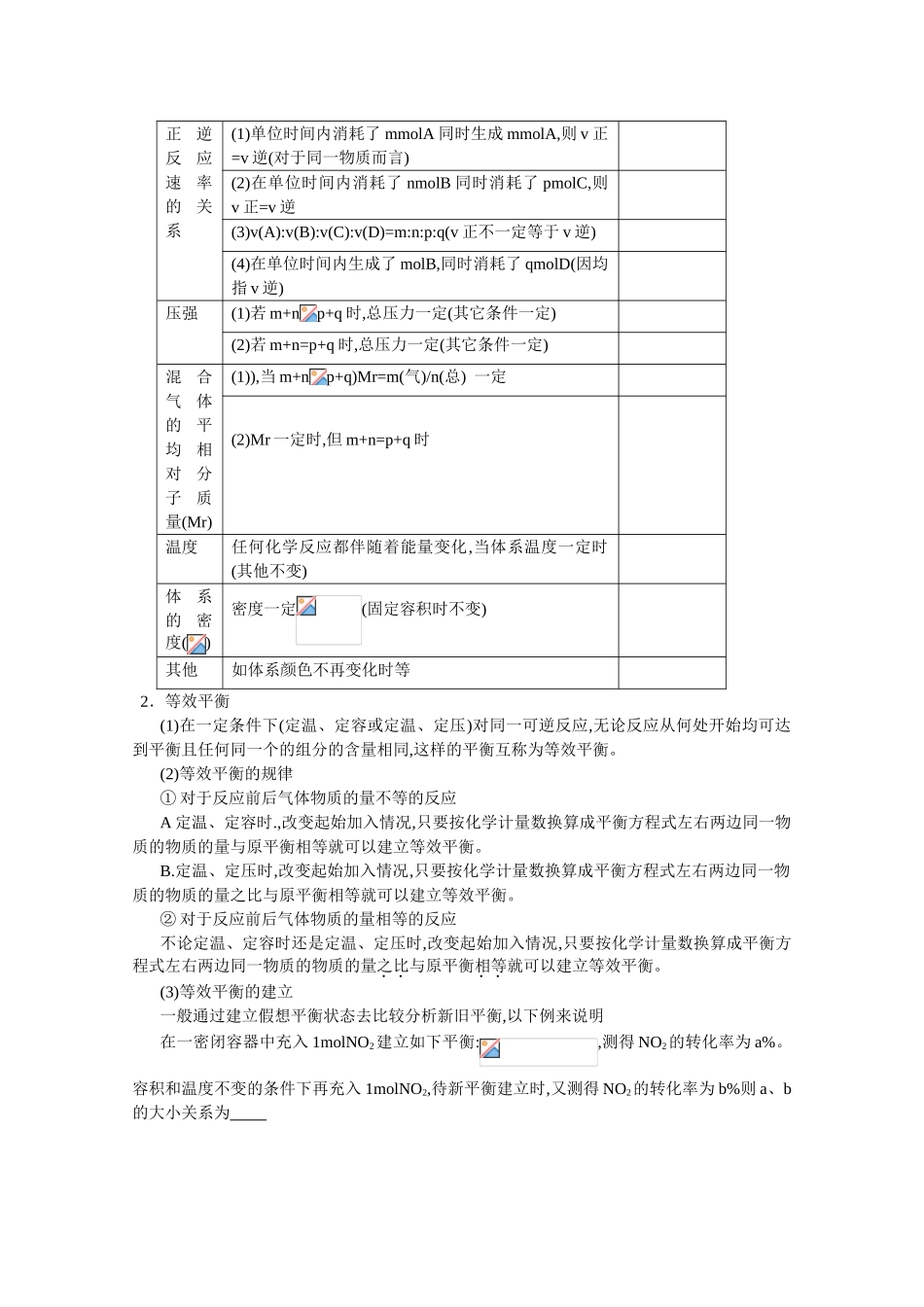 高中化学：2.2 化学平衡 学案（旧人教版必修2）_第3页