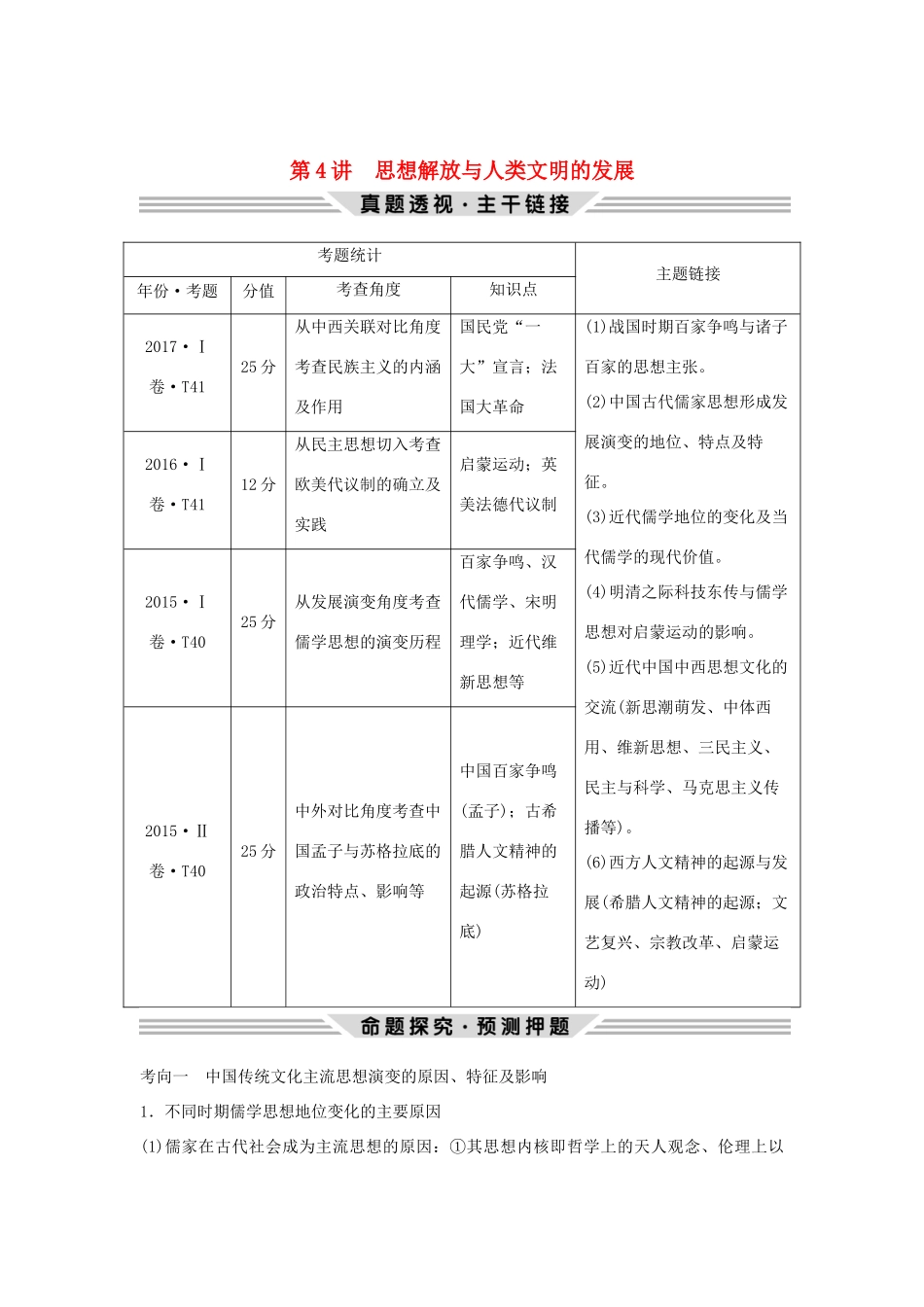 高考历史二轮复习 第三部分 热点串讲篇 第4讲 思想解放与人类文明的发展学案-人教版高三全册历史学案_第1页