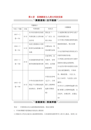 高考历史二轮复习 第三部分 热点串讲篇 第4讲 思想解放与人类文明的发展学案-人教版高三全册历史学案