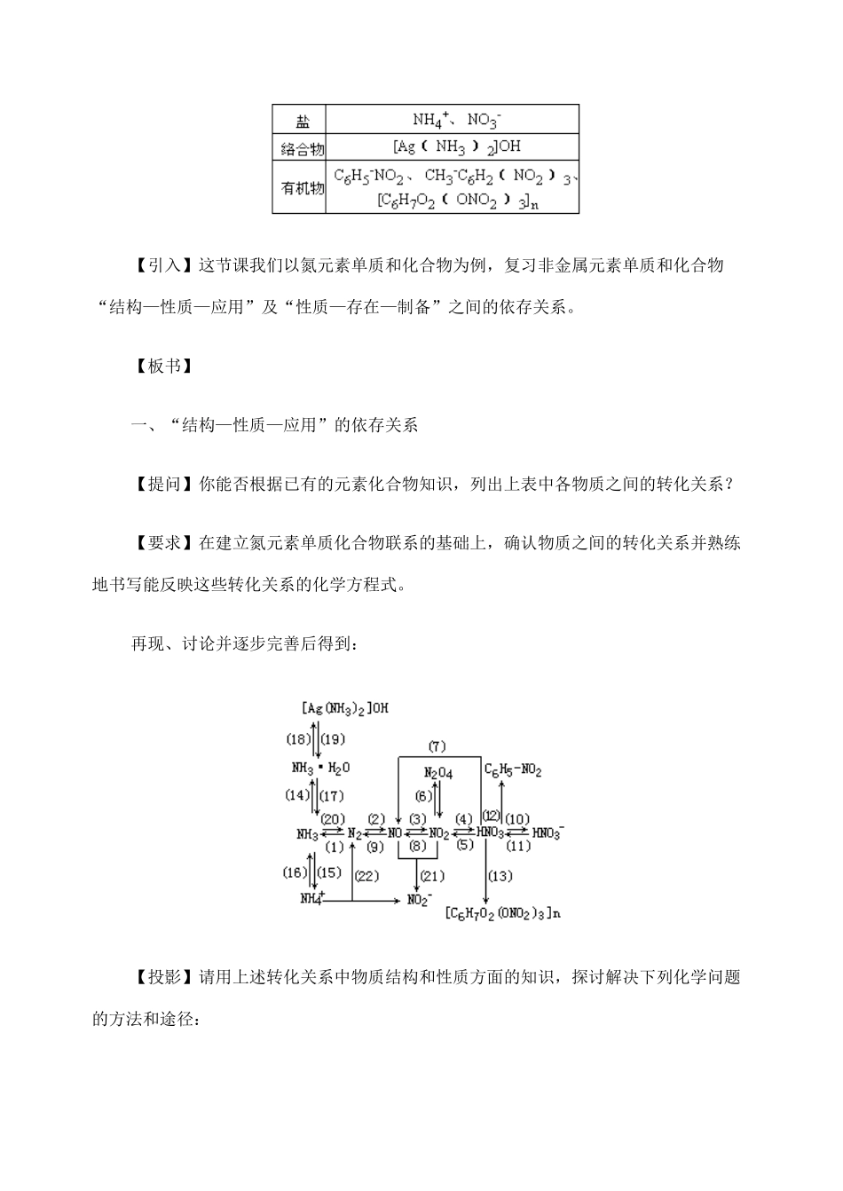 高考化学二轮复习 氮元素单质和化合物教学案_第3页