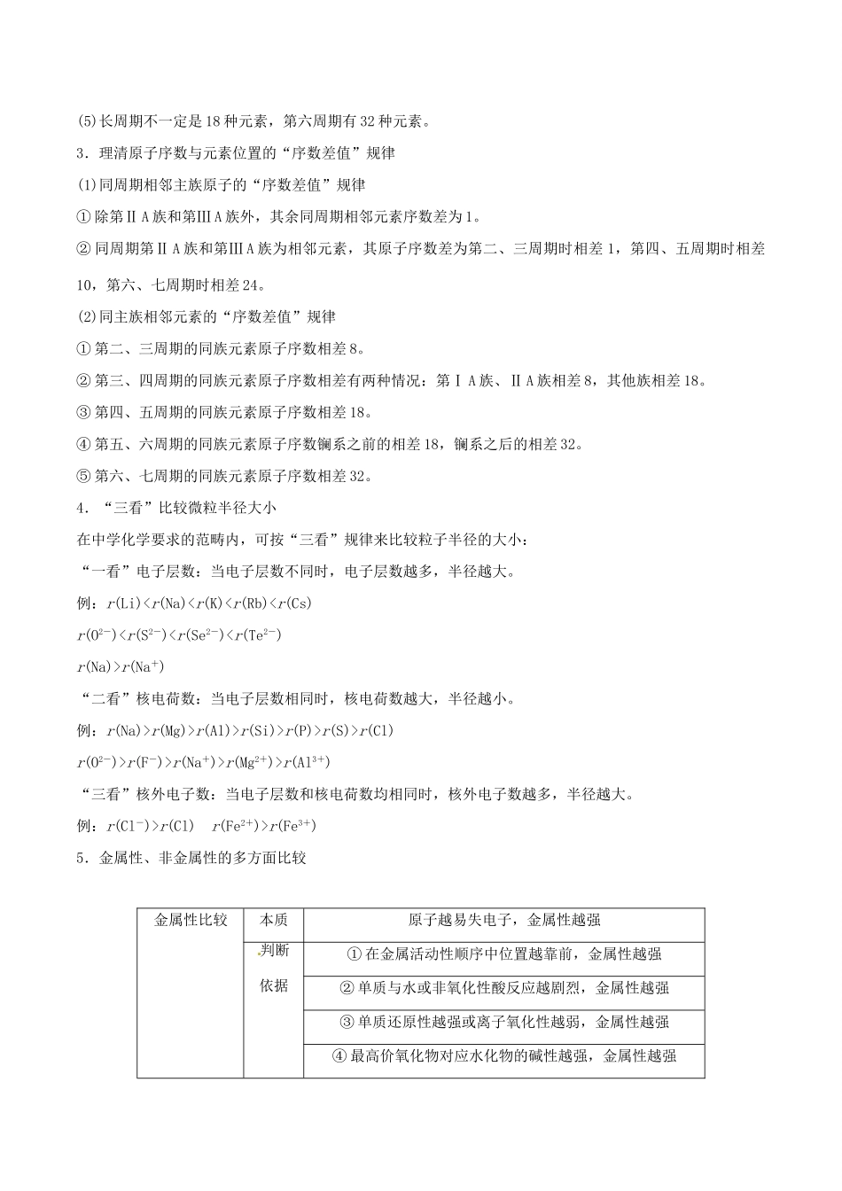 高考化学命题热点提分攻略 专题06 元素周期律的相关应用难点突破学案-人教版高三全册化学学案_第3页