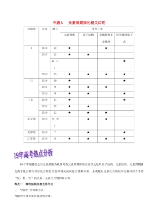 高考化学命题热点提分攻略 专题06 元素周期律的相关应用难点突破学案-人教版高三全册化学学案