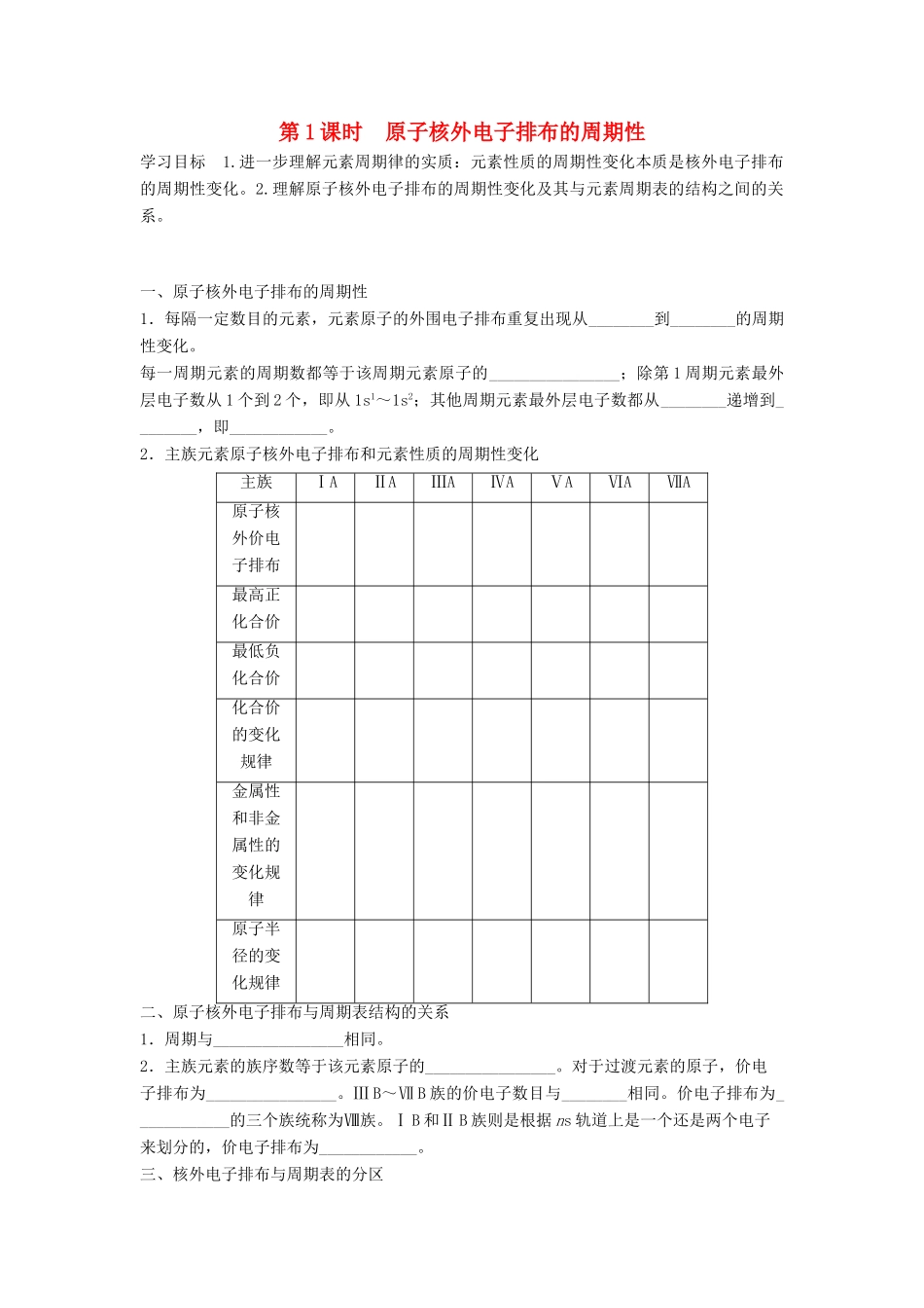 高中化学 专题二 原子结构与元素的性质 第二单元 元素性质的递变规律 2.2 原子核外电子排布的周期性学案 苏教版选修3-苏教版高二选修3化学学案_第1页