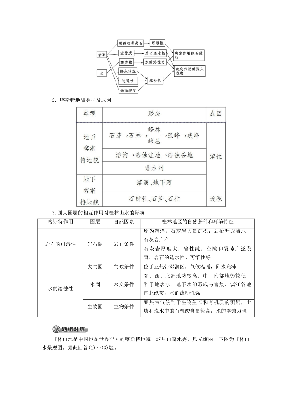 高中地理 第3单元 从圈层作用看地理环境内在规律 第3节 圈层相互作用案例分析 ——剖析桂林“山水”的成因学案 鲁教版必修1-鲁教版高一必修1地理学案_第3页