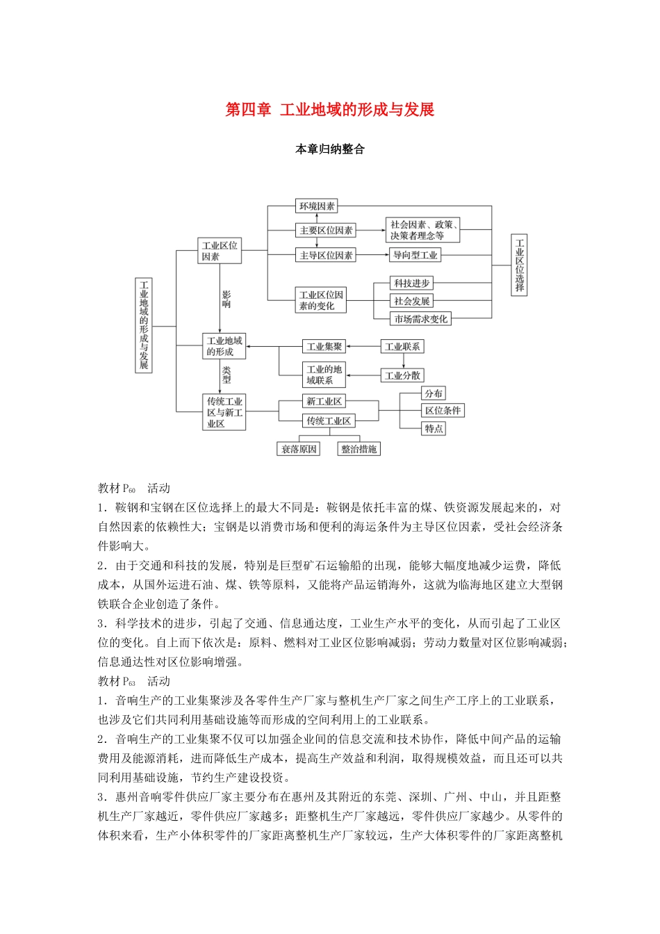 高中地理 第四章 工业地域的形成与发展本章归纳整合学案 新人教版必修2-新人教版高一必修2地理学案_第1页
