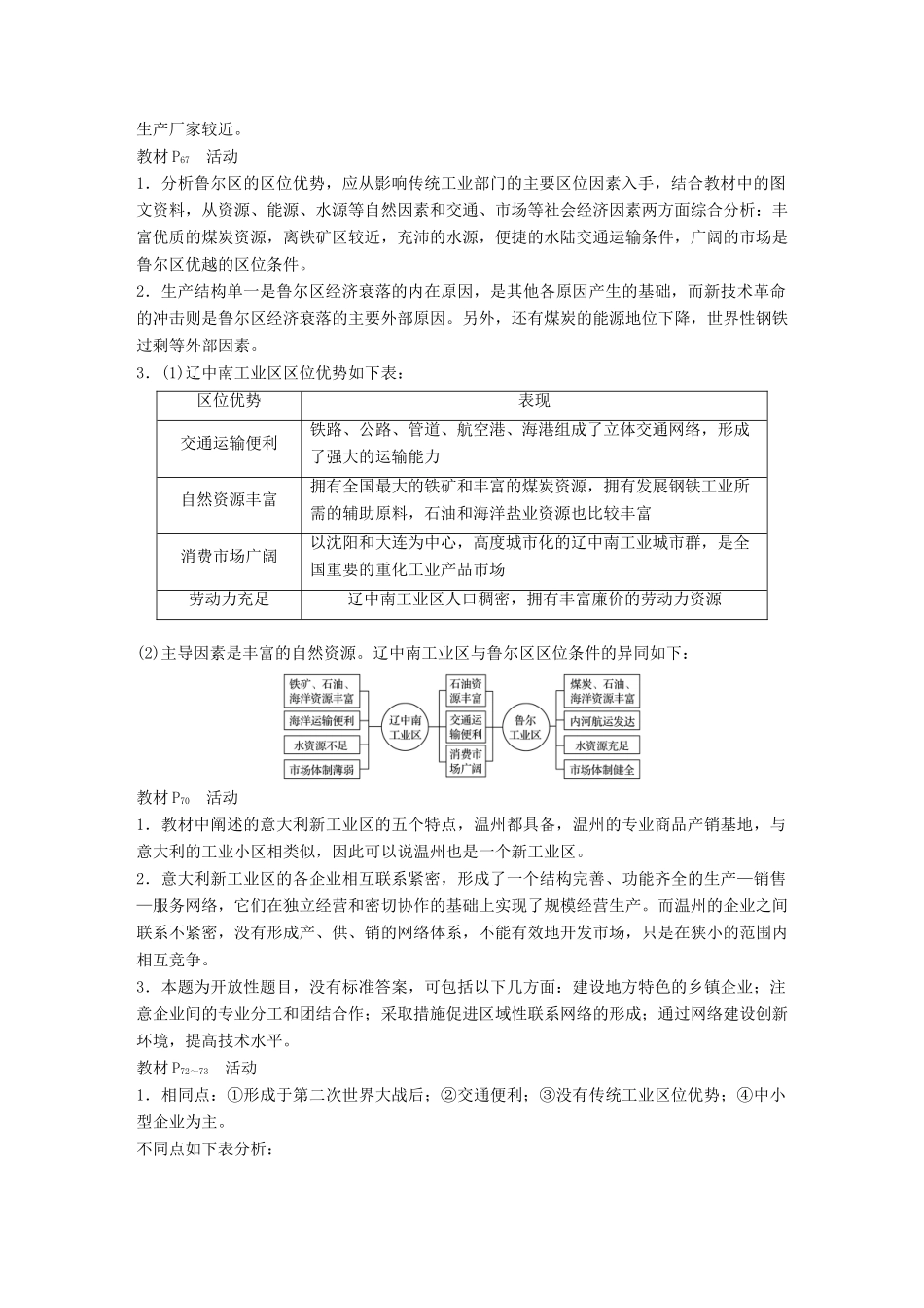 高中地理 第四章 工业地域的形成与发展本章归纳整合学案 新人教版必修2-新人教版高一必修2地理学案_第2页