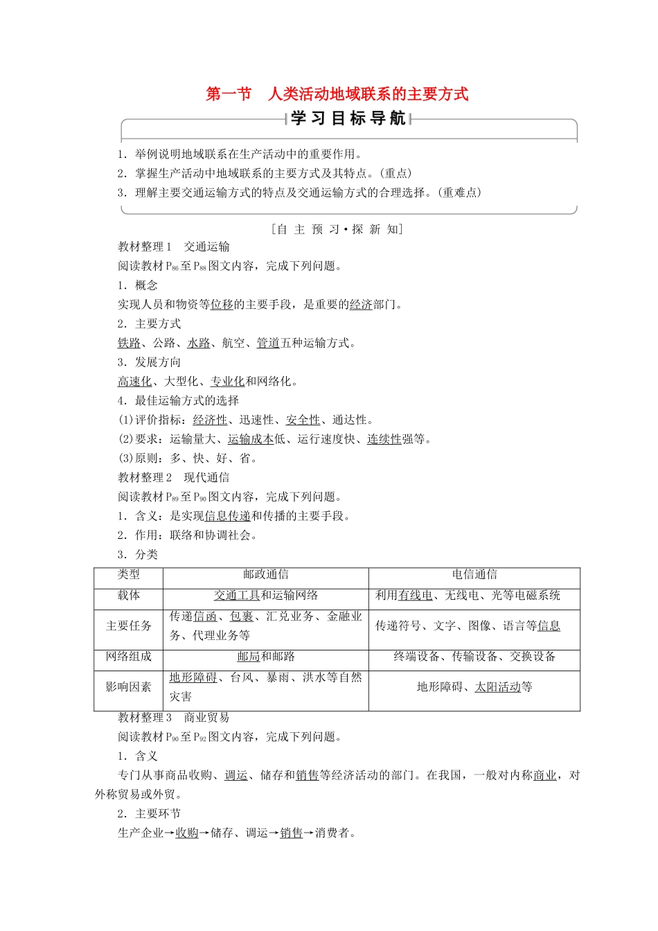 高中地理 第4单元 人类活动与地域联系 第1节 人类活动地域联系的主要方式学案 鲁教版必修2-鲁教版高一必修2地理学案_第1页