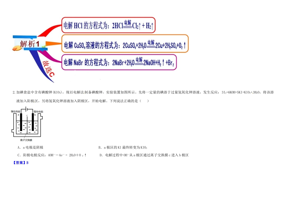 高中化学 4.3电解池教材图解学案 新人教版选修4-新人教版高二选修4化学学案_第2页