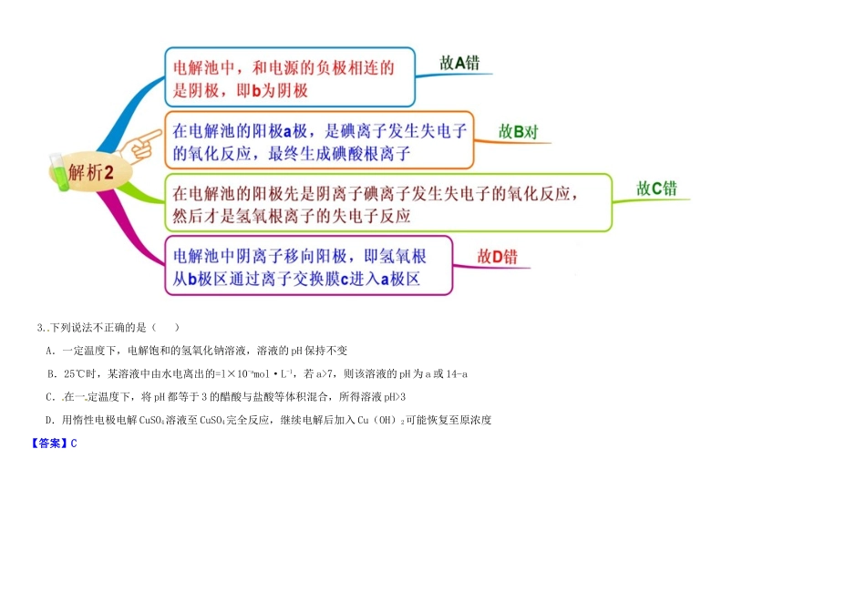高中化学 4.3电解池教材图解学案 新人教版选修4-新人教版高二选修4化学学案_第3页