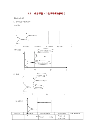 高三化学一轮复习 2.3.3化学平衡的移动教学案 苏教版