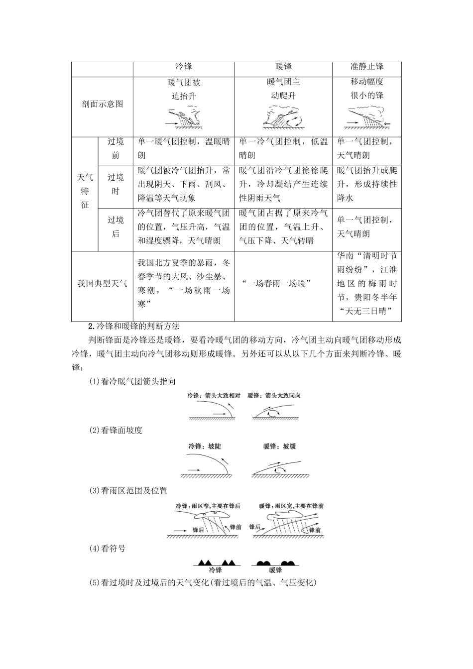 高中地理 第2章 自然地理环境中的物质运动和能量交换 第1节 大气的热状况与大气运动（第4课时）几种重要的天气系统学案 中图版必修1-中图版高一必修1地理学案_第3页