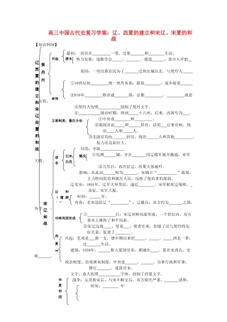 高三历史中国古代史复习学案：5.4   辽、西夏的建立和宋辽、宋夏的和战旧人教版