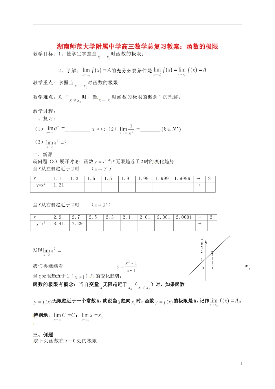 湖南省师范大学附属中学高三数学总复习 函数的极限教案_第1页