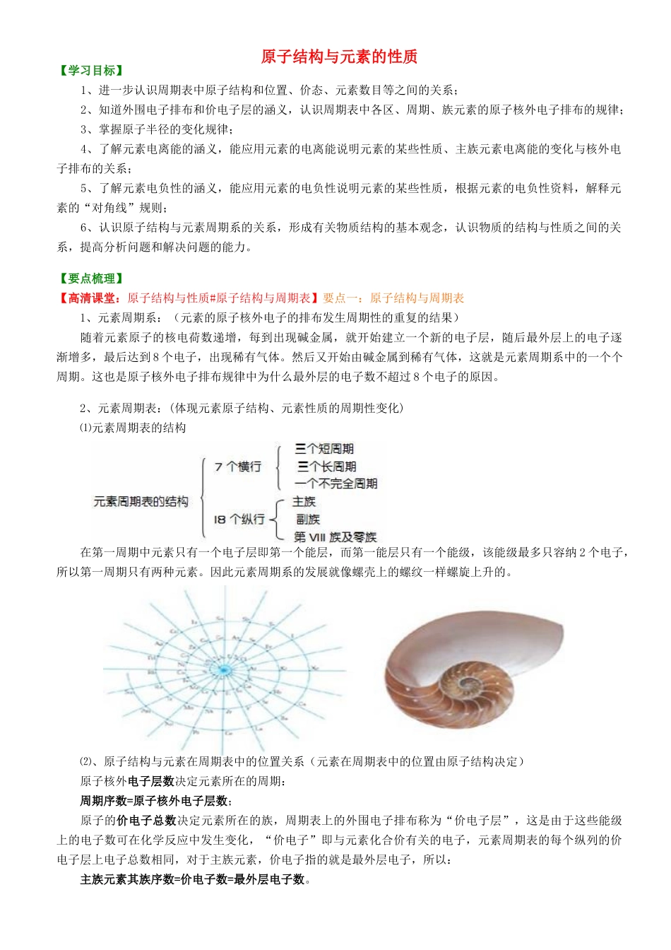高中化学 原子结构与元素的性质（基础）知识讲解学案 新人教版选修3-新人教版高二选修3化学学案_第1页