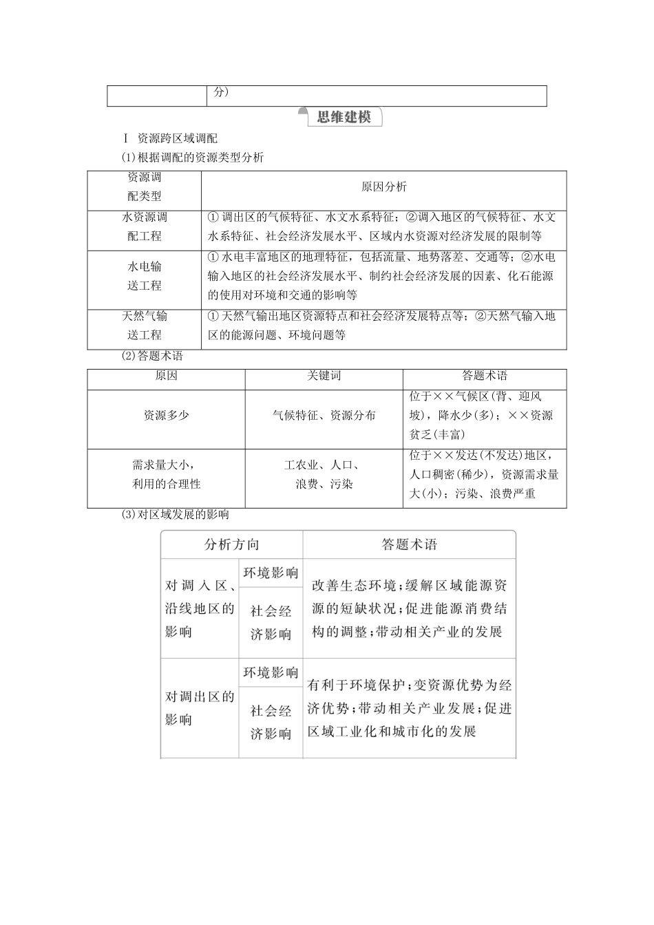 高考地理一轮复习 第三部分 区域可持续发展——重在综合 第五章 区际联系与区域协调发展 规范答题16 区域合作类综合题学案 新人教版-新人教版高三全册地理学案_第2页