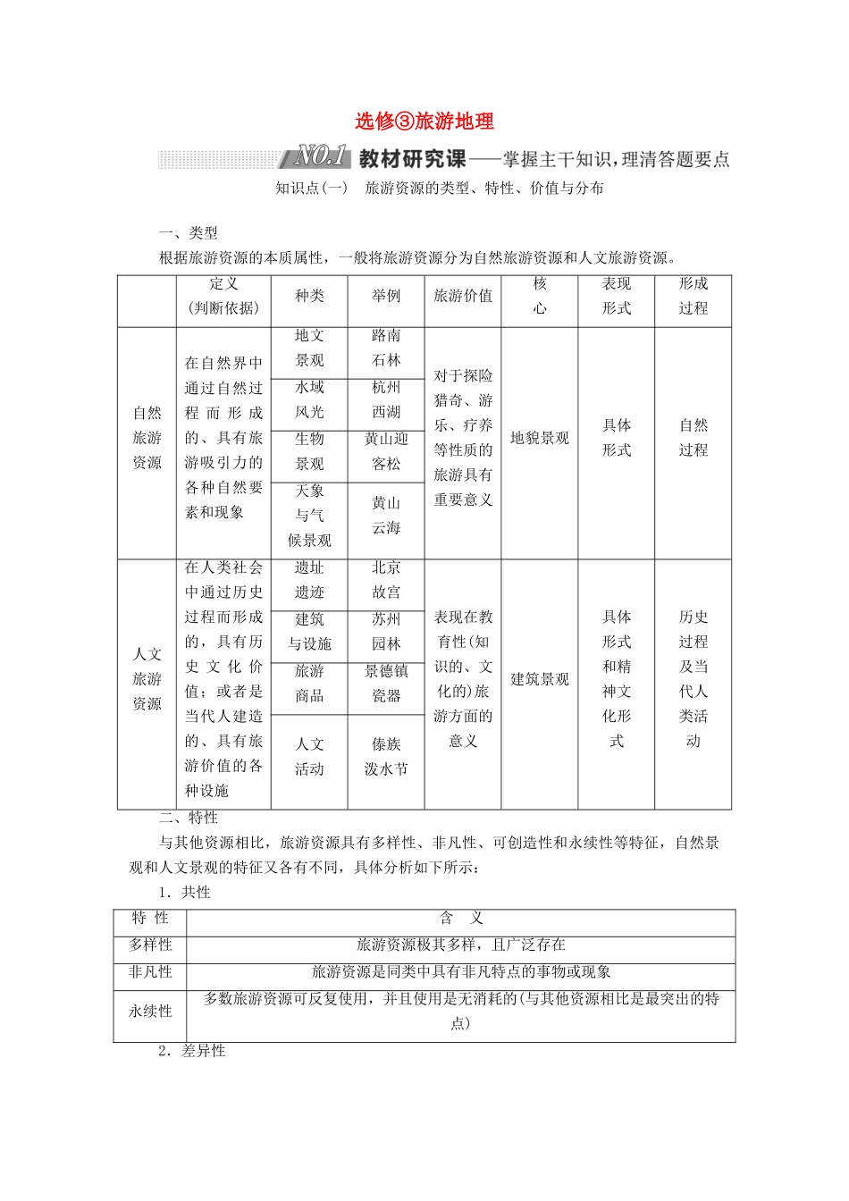 高考地理一轮复习 第四部分 选考地理 旅游地理学案-人教版高三全册地理学案_第1页