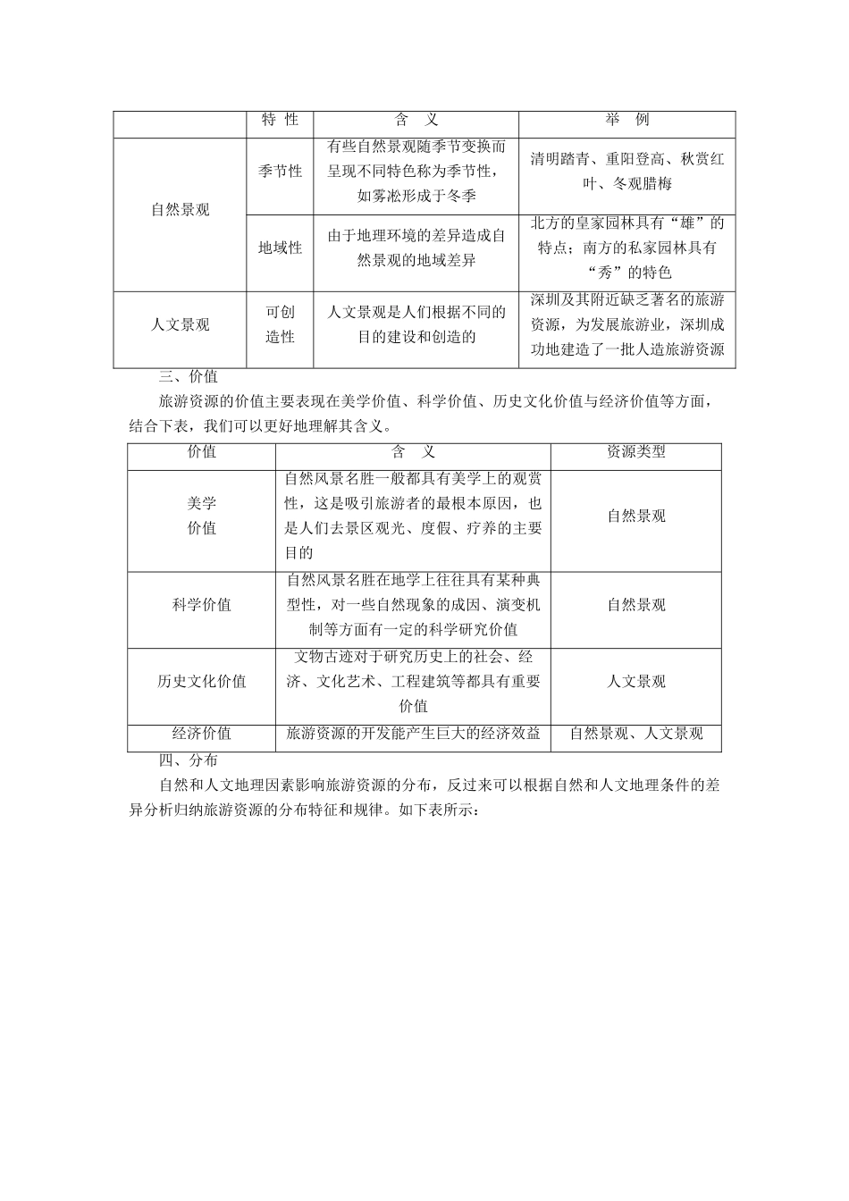 高考地理一轮复习 第四部分 选考地理 旅游地理学案-人教版高三全册地理学案_第2页