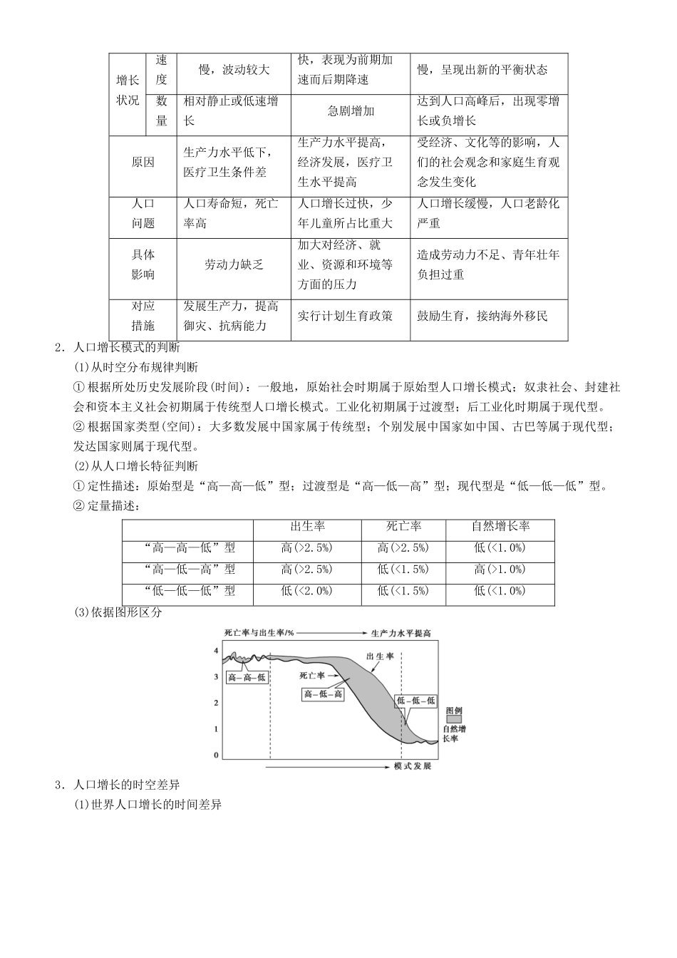 高考地理一轮复习 第十六讲 人口增长模式与人口合理容量讲练结合学案-人教版高三全册地理学案_第2页
