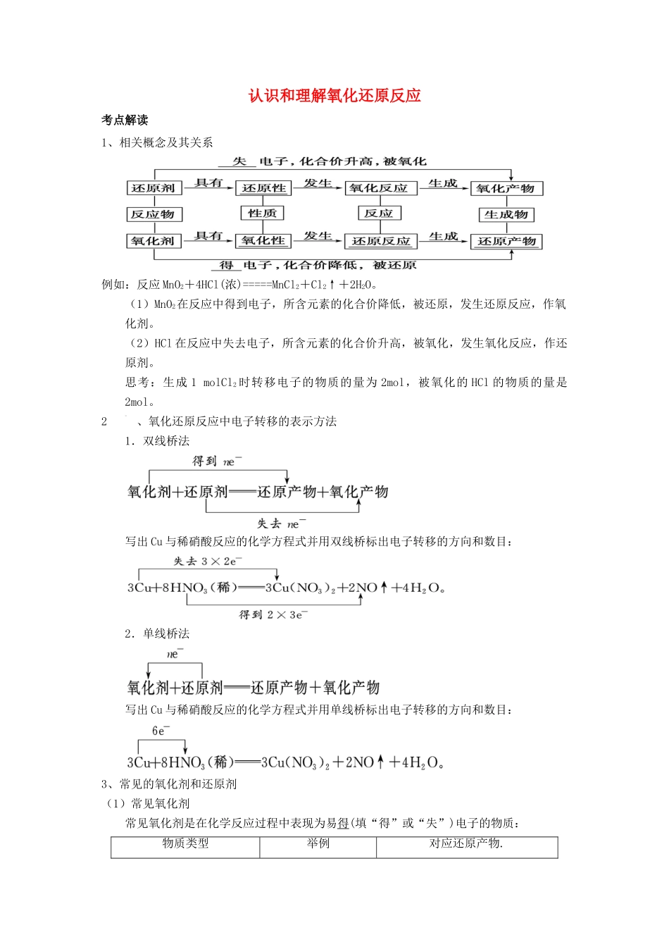 高考化学总复习 专题 认识和理解氧化还原反应导学案-人教版高三全册化学学案_第1页