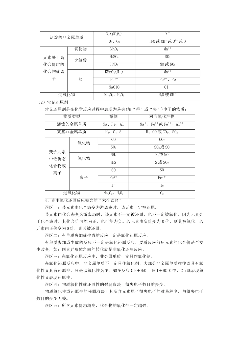 高考化学总复习 专题 认识和理解氧化还原反应导学案-人教版高三全册化学学案_第2页