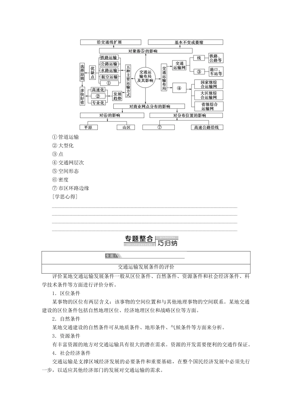 高中地理 第5章 交通运输布局及其影响章末小结与测评学案 新人教版必修2-新人教版高一必修2地理学案_第3页