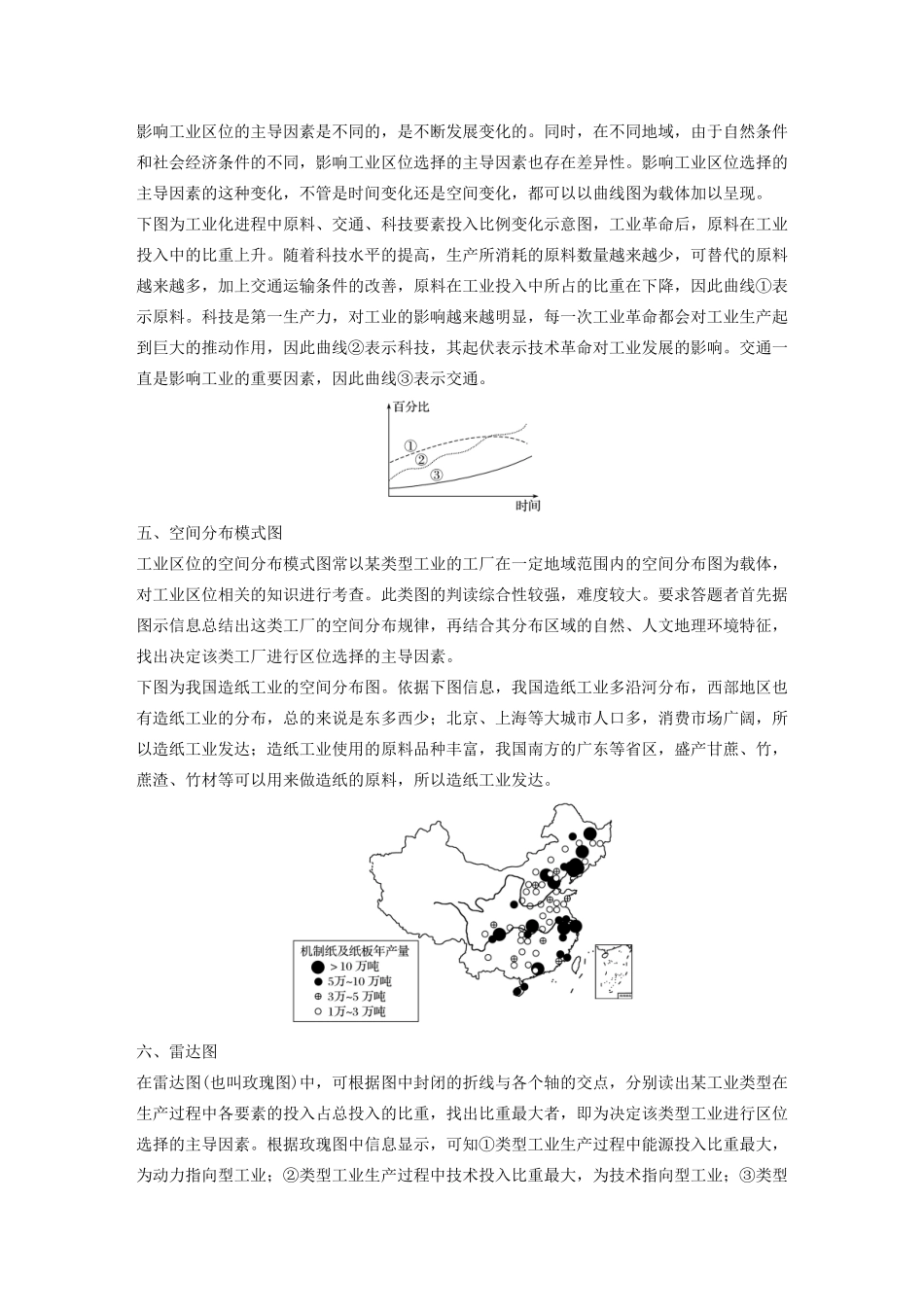 高中地理 第3章 生产活动与地域联系 微专题三 工业区位模式图的判读导学案 中图版必修2-中图版高一必修2地理学案_第3页