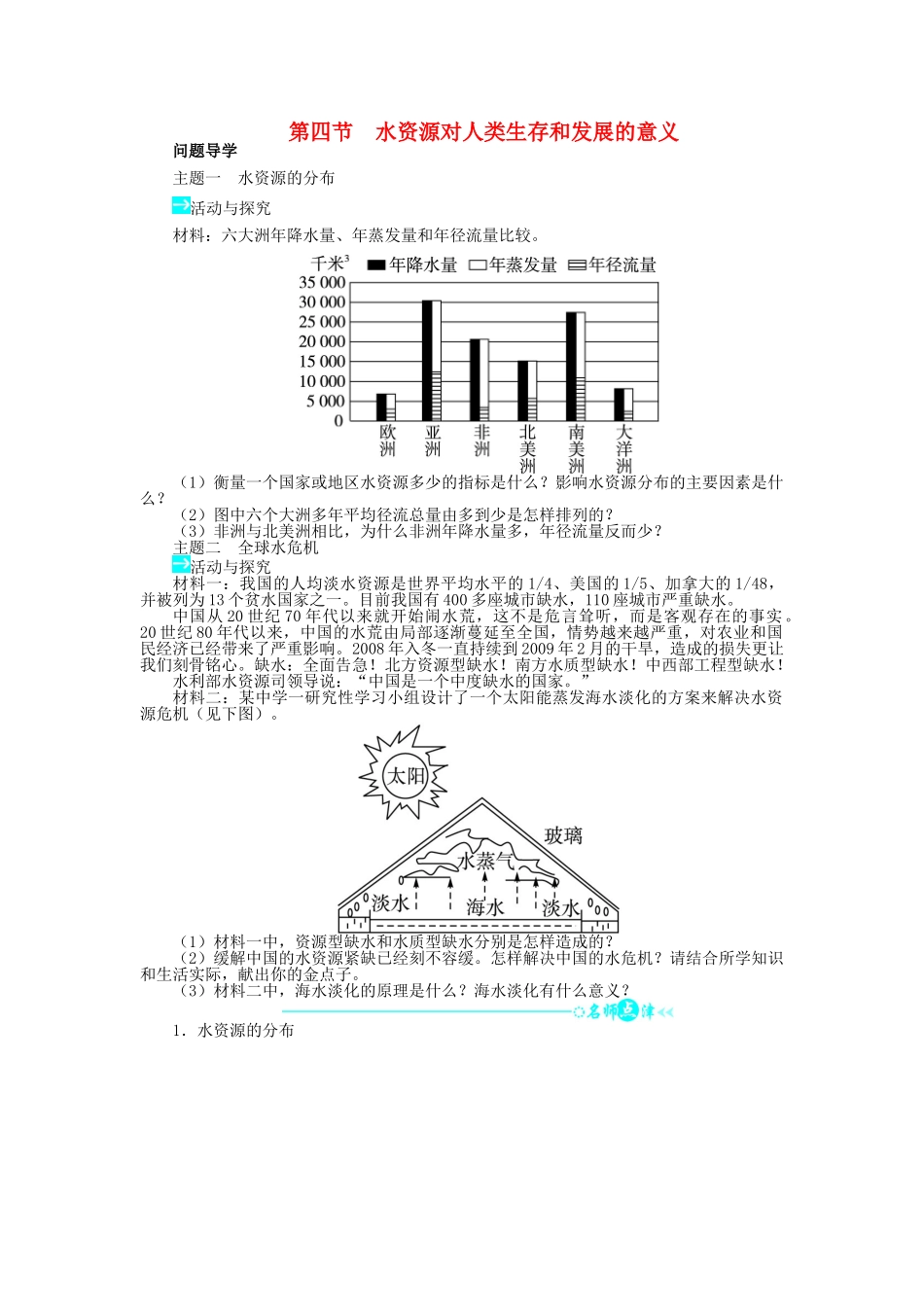 高中地理 第四章 自然环境对人类活动的影响 第四节 水资源对人类生存和发展的意义学案 中图版必修1-中图版高一必修1地理学案_第1页