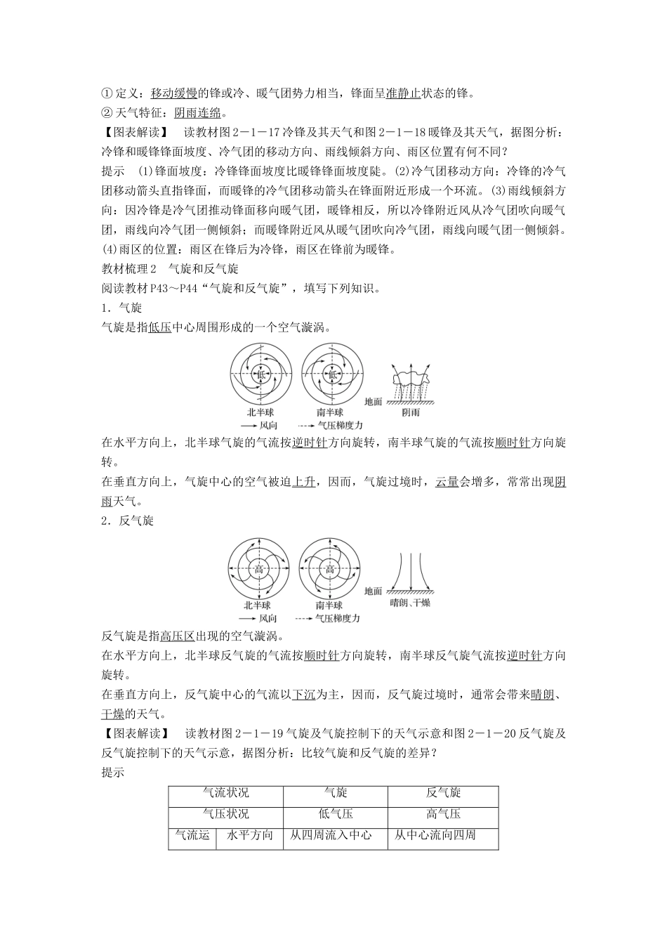 高中地理 第二章 自然地理环境中的物质运动和能量交换 2-1-4 几种重要的天气系统学案 中图版必修1-中图版高一必修1地理学案_第2页