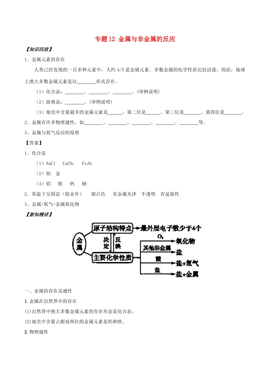 高中化学 初高中衔接 专题12 金属与非金属的反应学案-人教版高一全册化学学案_第1页