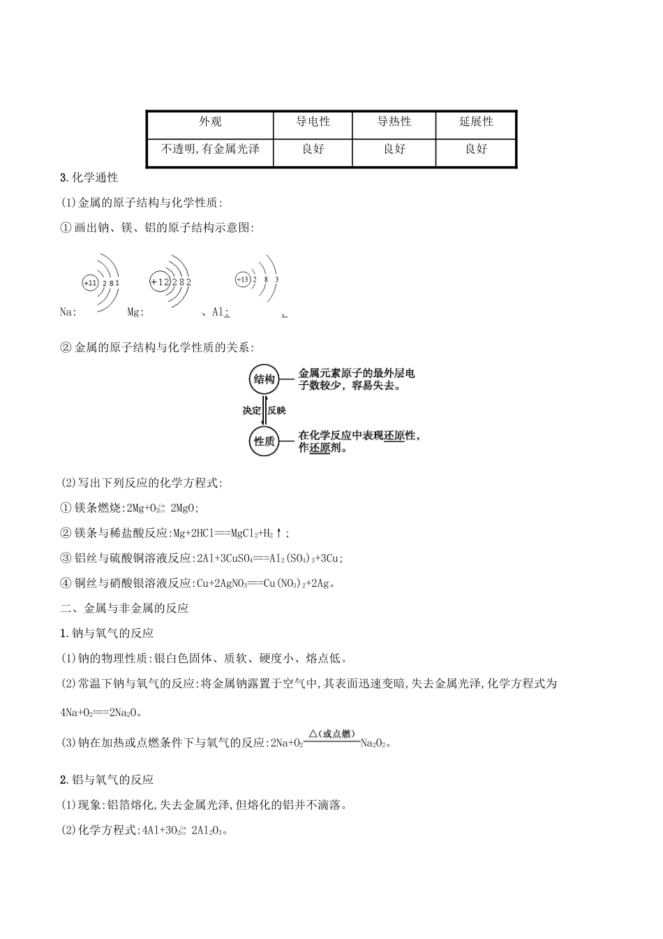 高中化学 初高中衔接 专题12 金属与非金属的反应学案-人教版高一全册化学学案_第2页