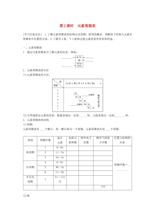 高中化学 第1章 原子结构与元素周期律 1.2.2 元素周期表学案 鲁科版必修2-鲁科版高一必修2化学学案