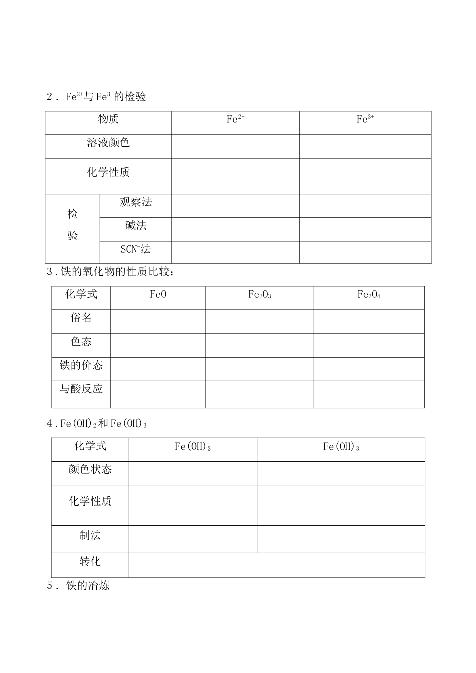 高一化学第二单元 铁、铜及其化合物的性质及应用 第二课时学案_第2页