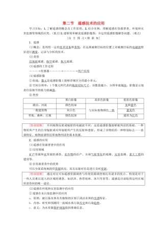 高中地理 第3章 地理信息技术的应用 第2节 遥感技术的应用学案 中图版必修3-中图版高一必修3地理学案