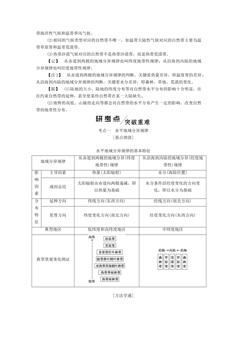高考地理一轮复习 模块一 第三单元 从圈层作用看地理环境内在规律 第一讲 地理环境的差异性学案（含解析）鲁教版-鲁教版高三全册地理学案_第2页