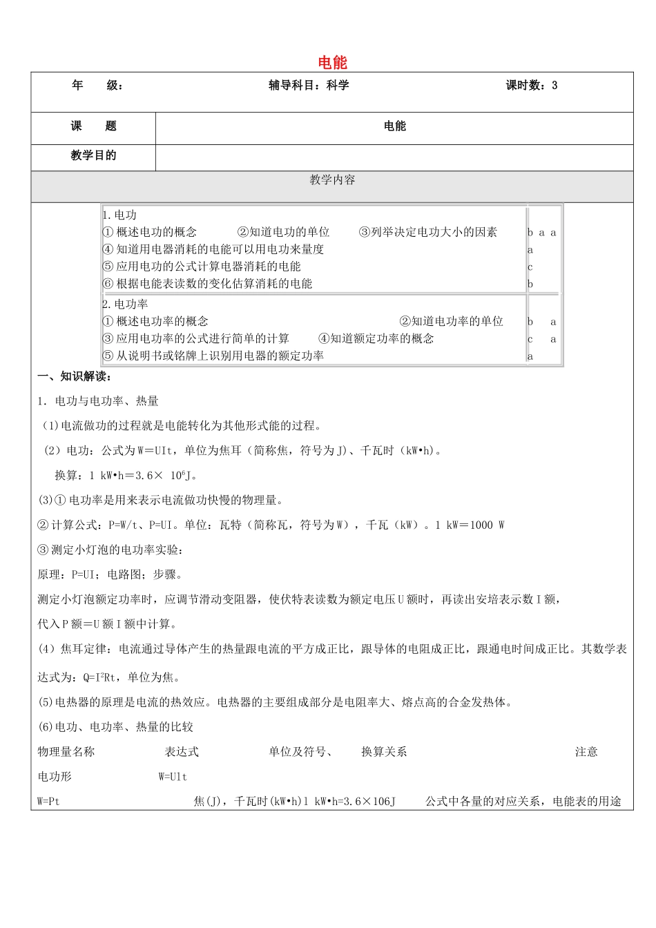 浙江省中考科学（物理部分）复习讲义 专题11 电能-人教版初中九年级全册物理教案_第1页