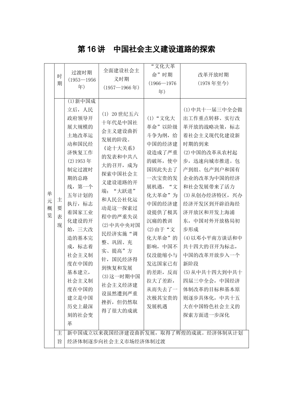 高考历史一轮复习 第8单元 中国特色社会主义建设的道路 第16讲 中国社会主义建设道路的探索学案 北师大版-北师大版高三全册历史学案_第1页