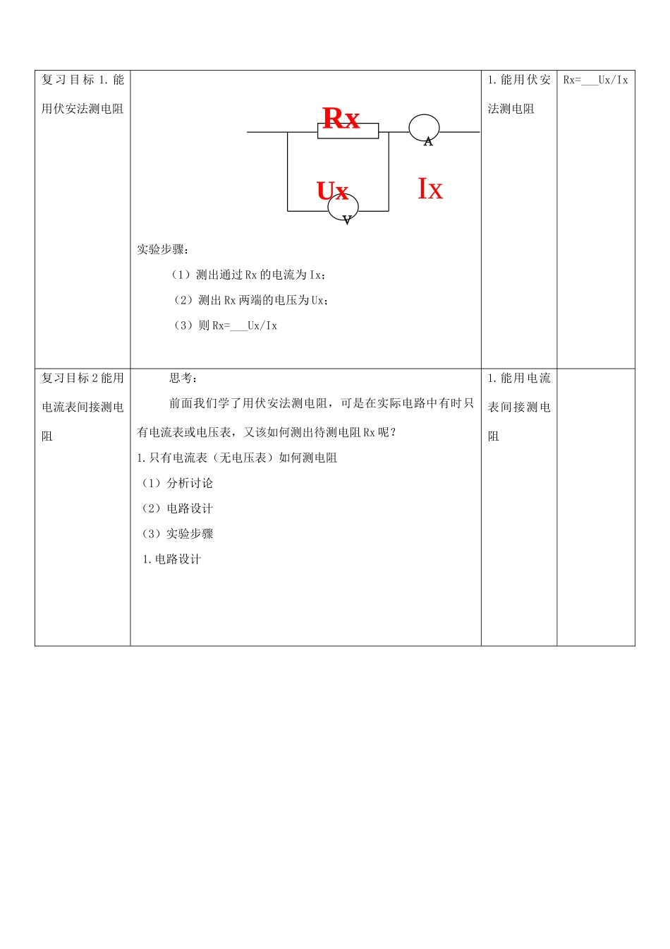 河南省商水县中考物理 未知电阻特殊测量教案-人教版初中九年级全册物理教案_第2页