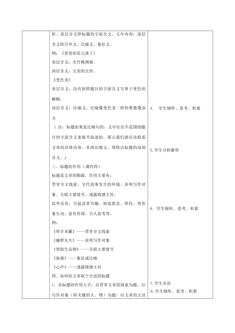 辽宁省恒仁满族自治县中考语文专题复习 记叙文 记叙文标题含义及作用教学设计-人教版初中九年级全册语文教案_第2页