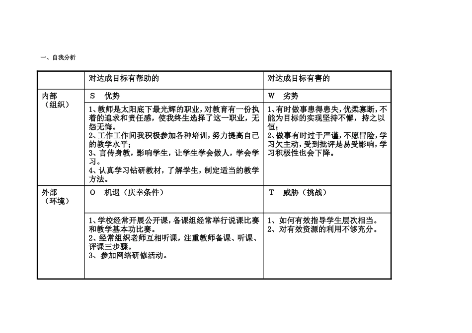 李百华个人自我诊断SWOT分析表_第1页