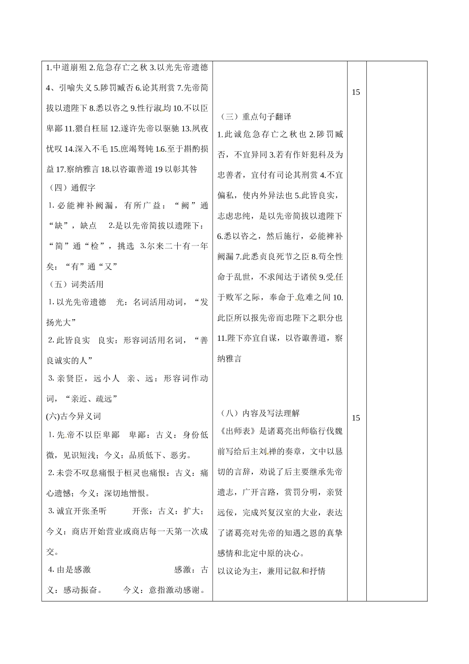 山东省滨州市九年级语文上册《第24课 出师表》教学设计_第3页